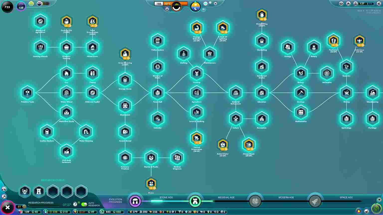 The Universim Free Download 2025